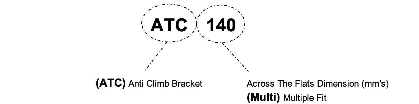 anti climb brackets e1658891027993